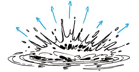 How To Draw Water Splash