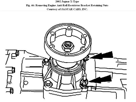 A silk purse from a nylon wallet. Transfer Case: Where Can I Get the Diagrams That Match the ...