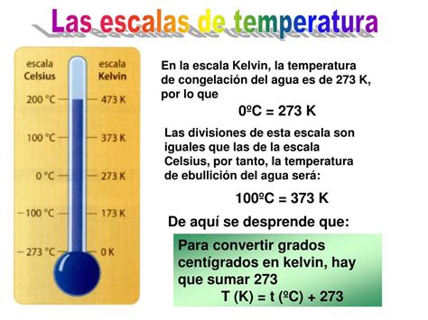 Que Son Los Grados Kelvin Chefli