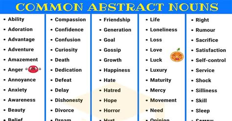 Abstract Noun Definition And List Of 160 Common Abstract Nouns From A Z