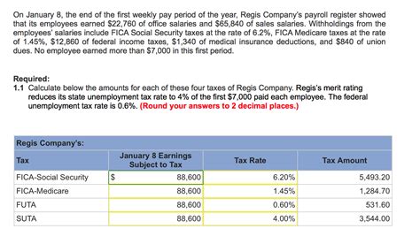 Solved On January 8, the end of the first weekly pay period | Chegg.com