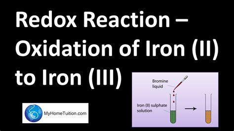 Redox Reaction Oxidation Of Iron Ii To Iron Iii Redox