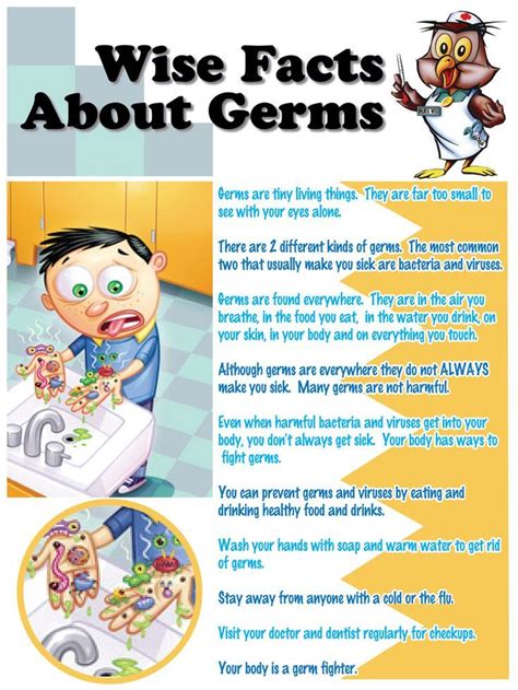 Wise Facts About Germs Poster Germs Lessons Hygiene Lessons Health Lessons Health Habits