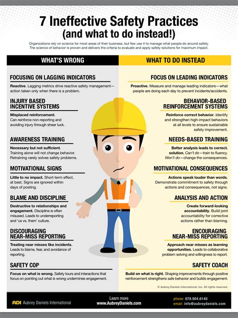 EHS Safety News America | Workplace safety and health, Workplace safety, Health and safety