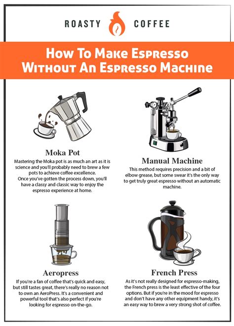 Espresso At Home Home Espresso Machine Espresso Shot Espresso Drinks