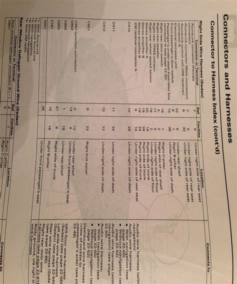 Acura 2005 tl car stereo wiring diagram harness. 2010 Acura Tsx Wiring Diagram - Wiring Diagram