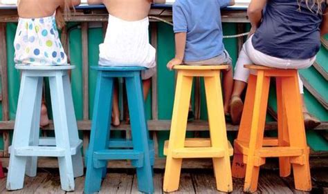 Interior design: Ten of the best kitchen stools and chairs | Express.co.uk