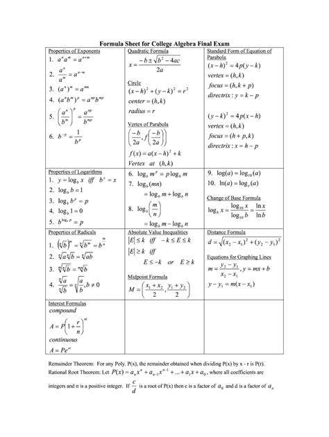 Algebra Formula Sheet 2020 2021 Fill And Sign Printable Template