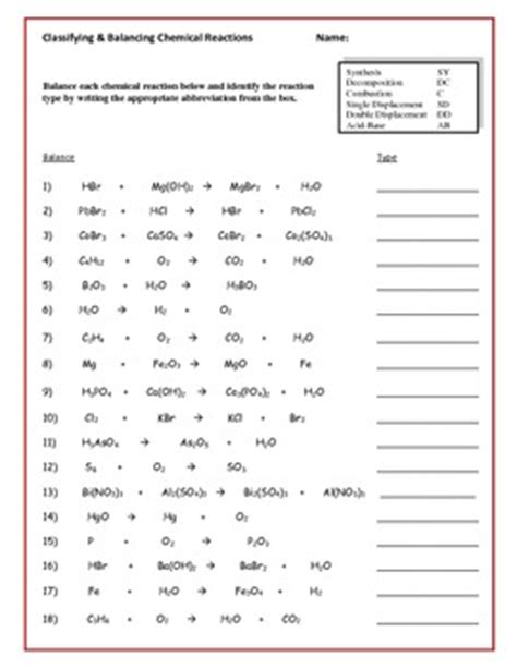 34 Six Types Of Chemical Reaction Worksheet - Free Worksheet Spreadsheet