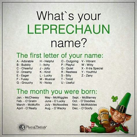 Silly Mcnoodles Whats Your Leprechaun Name Fun Name Game Silly Mcnoodles The