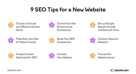 SEO For A New Website Essential Steps