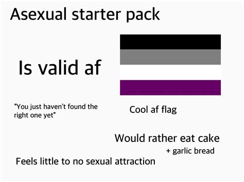 The Asexual Starter Pack Raaaaaaacccccccce