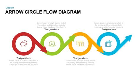 Arrow Circle Flow Diagram Powerpoint Template And Keynote