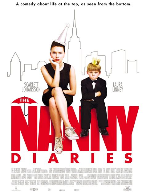 The Nanny Diaries Pictures Rotten Tomatoes
