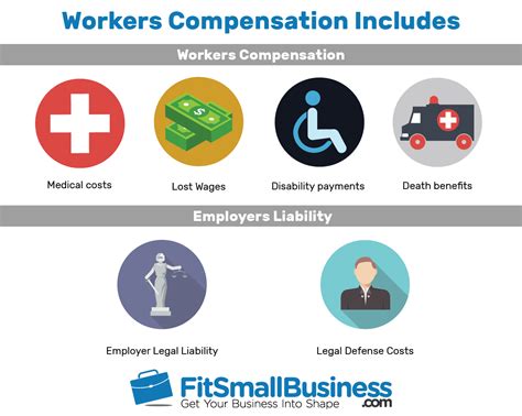 workers comp and general liability insurance secondary insurance