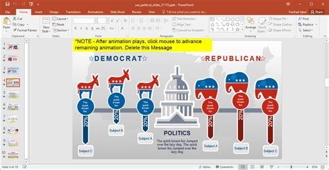 Animated Political Parties In Usa Powerpoint Template