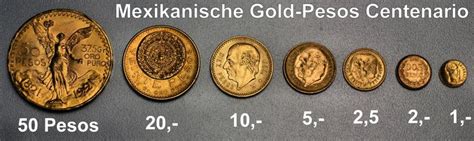 Verifica si tienes lo necesario para tramitar el tuyo. Mexikanische Centenario Goldmünzen Goldpesos verkaufen | ESG