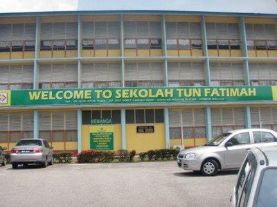 Sekolah sultan alam shah (sas). SK Paya Dalam: Sekolah Yang HEBAT di Malaysia