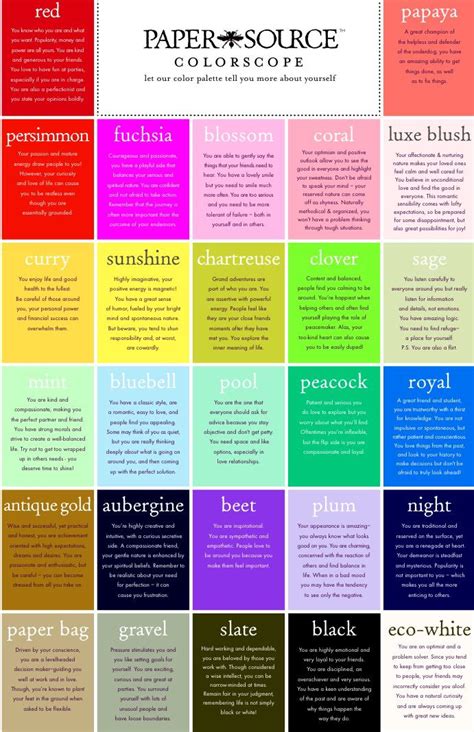 What Is Your Personality According To Your Favorite Colour Color Meanings Color Psychology
