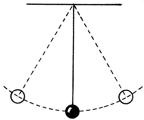 The Pendulum My Attempt At Building A Diverse Company From The Start