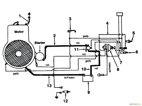 Mtd yard machines yardman service. Mtd Yard Machine Riding Mower Wiring Diagram - Wiring Forums