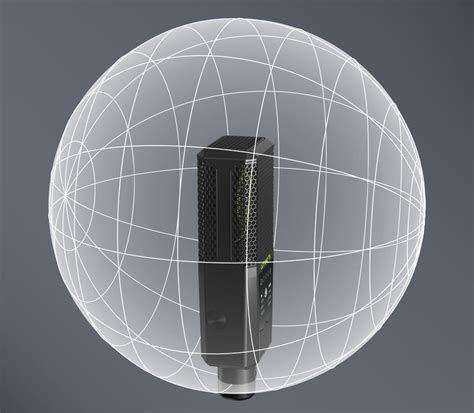 What is a Cardioid Microphone? | Chris's Sound Lab