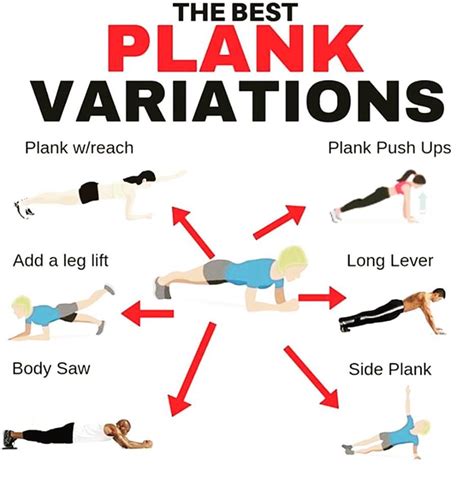 Plank Variations