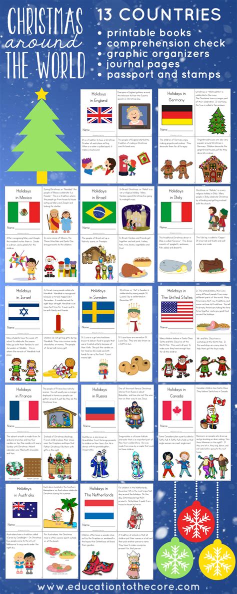 Christmas And Holidays Around The World Digital Resources And