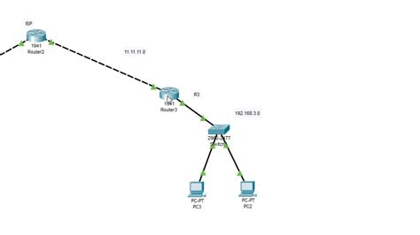 Vpn Lesson Cisco Packet Tracer Youtube