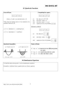 Spm add maths pass exam questions (similar). Spm Add Maths Formula List Form4 | Maths formulas list ...