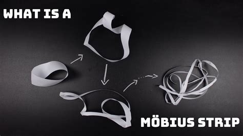 What Is A MÖbius Strip Rambling About Möbius Strips And A Möbius