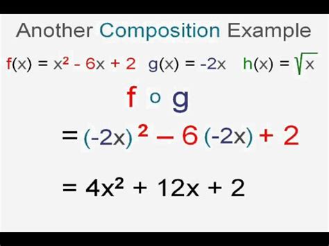 Chapter 14 Composite Functions Lessons Blendspace