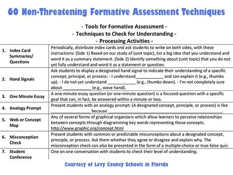 60 Non Threatening Formative Assessment Techniques Formative
