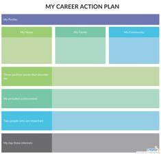 career path    edit  template