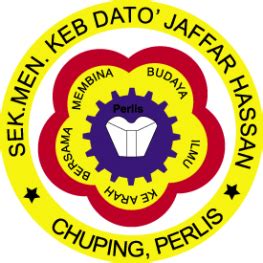 Datuk onn jaafar di lahirkan pada tahun 1895 di bukit pendidikan asasnya bermula di sekolah melayu johor bahru. SMK Datuk Jaafar Hassan, Secondary School in Perlis