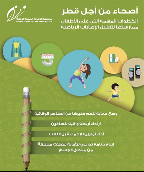 جريدة الوطن صحيفة عربية يومية تنشر في عمان ووزعت دوليا. جريدة الوطن on Twitter: "الرعاية الأولية" تنفذ حملة توعوية ...