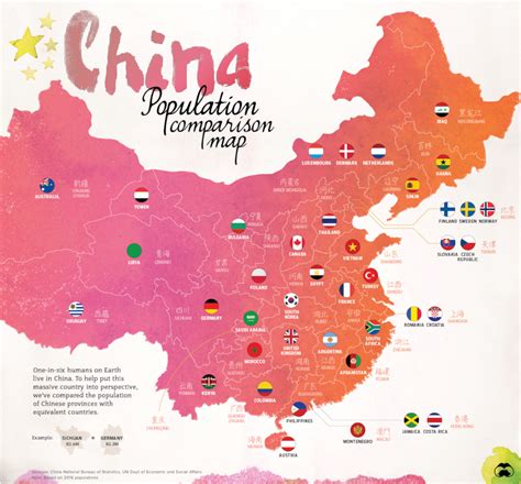 china-provinces-as-countries - Visual Capitalist