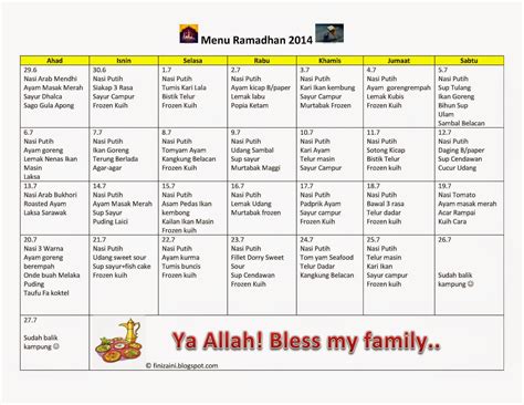 Menyambut bulan ramadhan, sudahkan anda siapkan menu buka puasa dan sahur sebulan? From My Desktop Section...: Jadual Menu Sebulan Ramadhan 2014