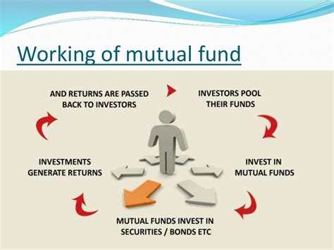 Ppt On Mutual Funds