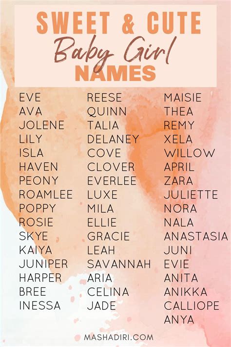 Uncommon Unique Cute Baby Girl Names For 2021