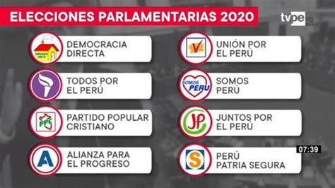Entre quienes votaron por podemos perú, alrededor del 74 % sería de. ONPE 2020: cómo saber si soy miembro de mesa en las ...