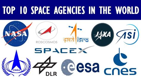 Top 10 Space Agencies In The World Wonderslist