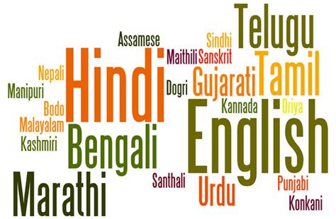 The List Of Languages Spoken In India Worldliterate