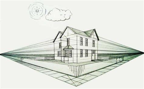 2 Point Perspective Of A House By Priestess Kikyo On Deviantart Point