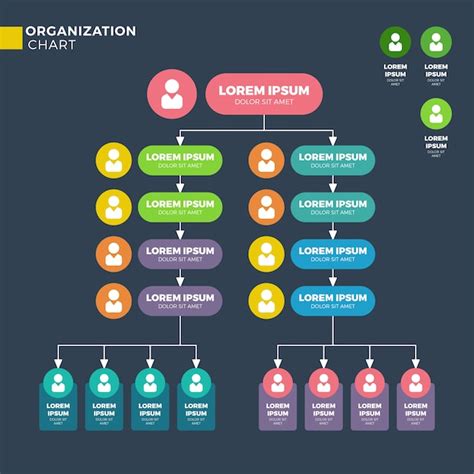 Premium Vector Business Organizational Structure Hierarchy Chart