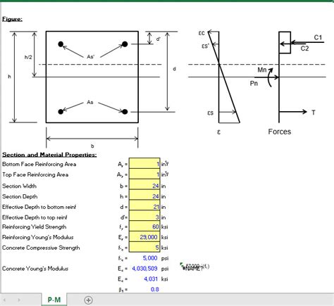 Beam Column Design Spreadsheet To Aci 318 And Aci 350 Engineering Books