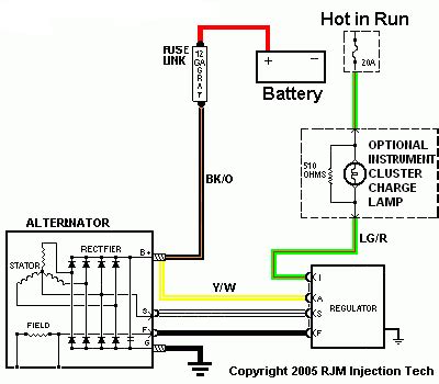 Cargo engine management system schematics. Help wiring ford alternator | The H.A.M.B.