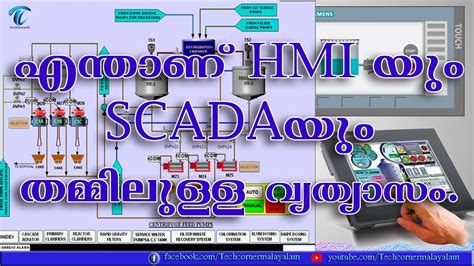 Scada Vs Hmi Difference Between Scada And Hmi In Malayalam Youtube