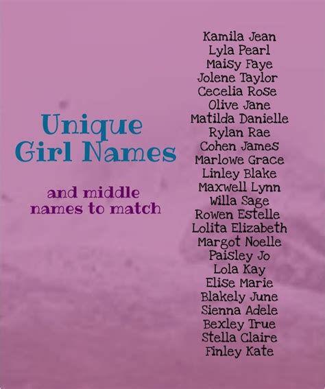 Unique baby girl names. Unique middle names. Unique baby ... Moms love names that start with n since there are plenty of choices;