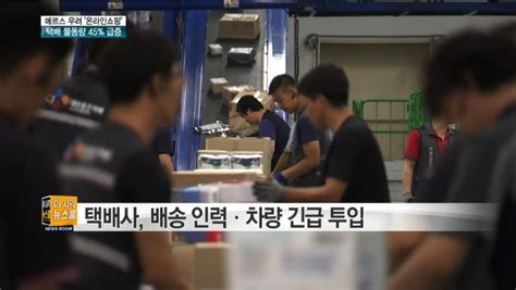 공지 나스닥 썸머타임으로 인한 장 오픈 시간 변경 안내. 메르스 사태로 '택배 물동량 45% 급증'... 웃지 못하는 택배업계 ...